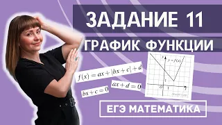 Задание 11 График функции ЕГЭ по математике профиль