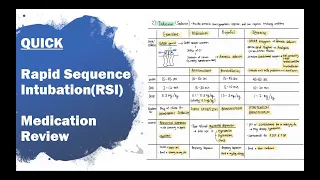 Rapid Sequence Intubation Medication Review