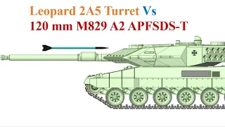 Leopard 2A5 Turret Composite Armor Vs 120 mm M829A2 APFSDS-T Part-2