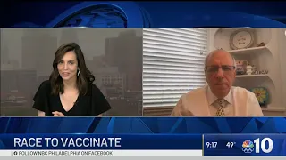 Doctor Explains Rare Covid-19 Vaccine Side Effects in Young People | NBC10