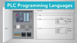 What are the Most Popular PLC Programming Languages?