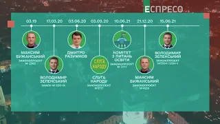 Масові атаки олігархів на закон про мову | Вечір з Миколою Княжицьким