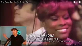 MOST POPULAR SONGS EACH MONTH OF THE 1980S - REACTION