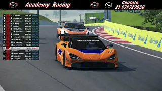 [PC] - AUTOMOBILISTA 2 - ACADEMY RACING - WORLD TOUR GT - GT3 - BATHURST