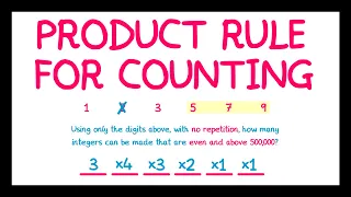 Product Rule for Counting