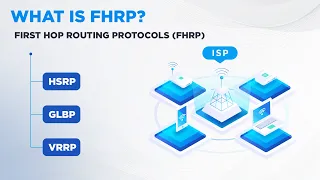 What is HSRP - GLBP - VRRP? First Hop Redundancy Protocols (FHRP)