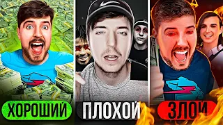 ВСЕ СКАНДАЛЫ MrBeast. Темная сторона самого популярного блогера