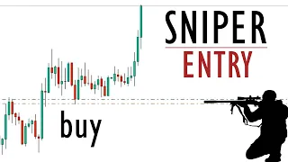 Sniper Entry 📈 30:1 Risk Reward | Price Action Strategy