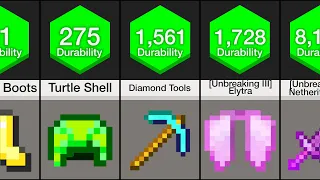 Minecraft Comparison: Item Durability
