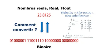 Conversion Float / Binaire "à la main" Facile ! - IEEE-754 Comprendre codage des réels avec exemple