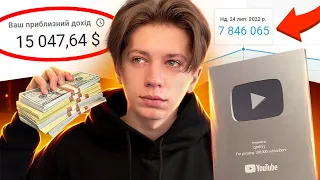 ЯК Я ЗАРОБИВ 15.000$ на YouTube?