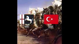 Didgori Battle of (1121) #fyp  #foryou #didgori #georgia #1121 #davidIV