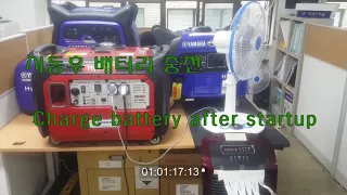 Senci 4KW slient inverter generators