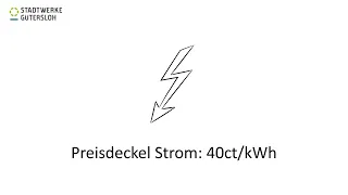 Soforthilfe und Preisbremsen für Strom und Gas einfach erklärt.