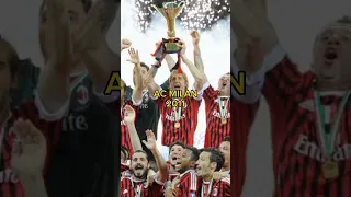 Every SERIE A winner (2002-2023)