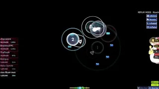 osu! Team Grimoire - C18H27NO3(extend) [Pure Darkness]