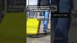 Кількість українських біженців зростає!