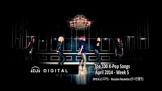 Top 100 K-Pop Songs for April 2014 Week 5