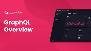 Appwrite GraphQL Overview