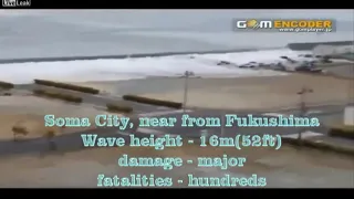 Japan Tsunami 2011 Rare Footage Compilation   with some Unseen Footage