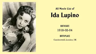 Ida Lupino Movies list Ida Lupino| Filmography of Ida Lupino