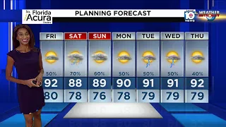 Local 10 News Weather: 7/22/21 Evening Edition