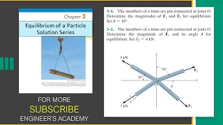 3-1 & 3-2 Statics Hibbeler 14th Edition (Chapter 3) | Engineers Academy