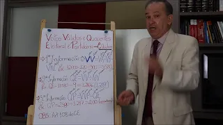 Votos válidos e quocientes eleitoral e partidário. Cálculos