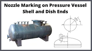 Pressure Vessel Fabrication | Nozzle Marking on Shell and Dish ends in Hindi | Part 8 B | Let'sFab