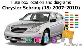 Fuse box location and diagrams: Chrysler Sebring (JS; 2007-2010)