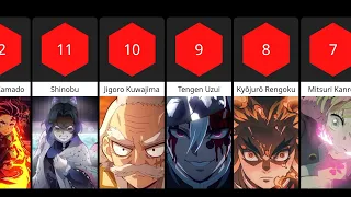 Top 15 Strongest Demon Slayers |Demon Slayer|