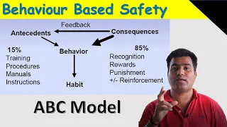 Behavior based safety || BBS || ABC model