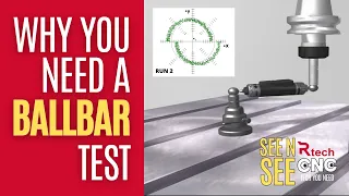 Diagnose Your CNC Machine Accuracy with a Ballbar Test