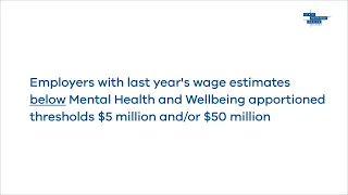 Payroll tax annual reconciliation and Mental Health and Wellbeing surcharge