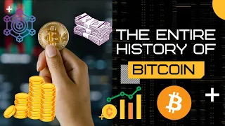 The Entire History of Bitcoin in 4 Minutes