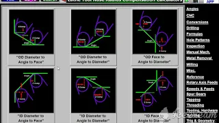 How to Calculate CNC Lathe Tool Nose Radius Compensation the Easy Way!