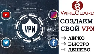 ЛУЧШИЙ ВПН. КАК СОЗДАТЬ СВОЙ БЫСТРЫЙ VPN НА VPS СЕРВЕРЕ. НАСТРОЙКА WIREGUARD НА ПК, ANDROID, IPHONE.