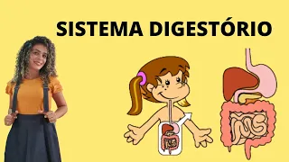 SISTEMA DIGESTÓRIO  - O PERCURSO DO ALIMENTO - 5° ANO