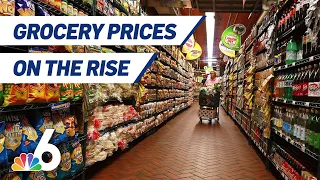 Grocery Prices on the Rise