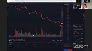 Estrategias y técnicas de Trading en futuros de CME Group. 23/02/2023