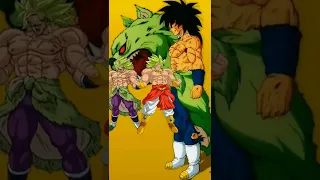 Who is strongest | Goku Vs Broly
