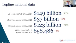 Exploring US Exports to China: 2022 Annual Report