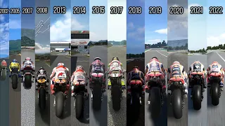 EVOLUTION OF HONDA RC2 IN MOTOGP GAMES FROM 2002 TO 2022 | TOP SPEED + SOUND TEST | MOTOGP PC GAMES