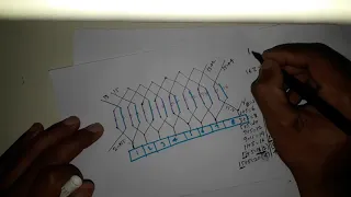 Concept Of PARALLEL PATH IN A DC MACHINE !! ARMATURE LAP WINDING