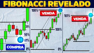 FIBONACCI ERA DIFÍCIL, até EU DESCOBRIR esse SEGREDO!