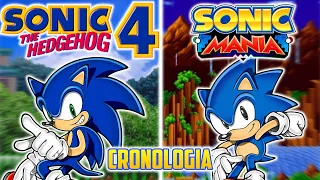 EXPLICANDO A CRONOLOGIA DA SÉRIE SONIC!!!