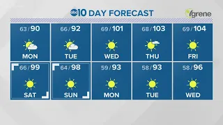 Sacramento Evening Weather: July 25, 2021