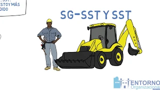 ¿Qué es SG-SST?