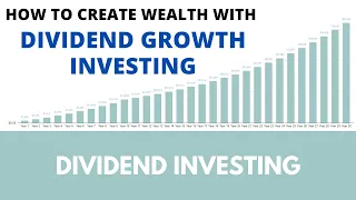 How to create wealth with dividend growth investing