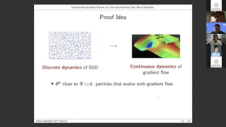 Understanding Gradient Descent for Over-parameterized Deep Neural Networks